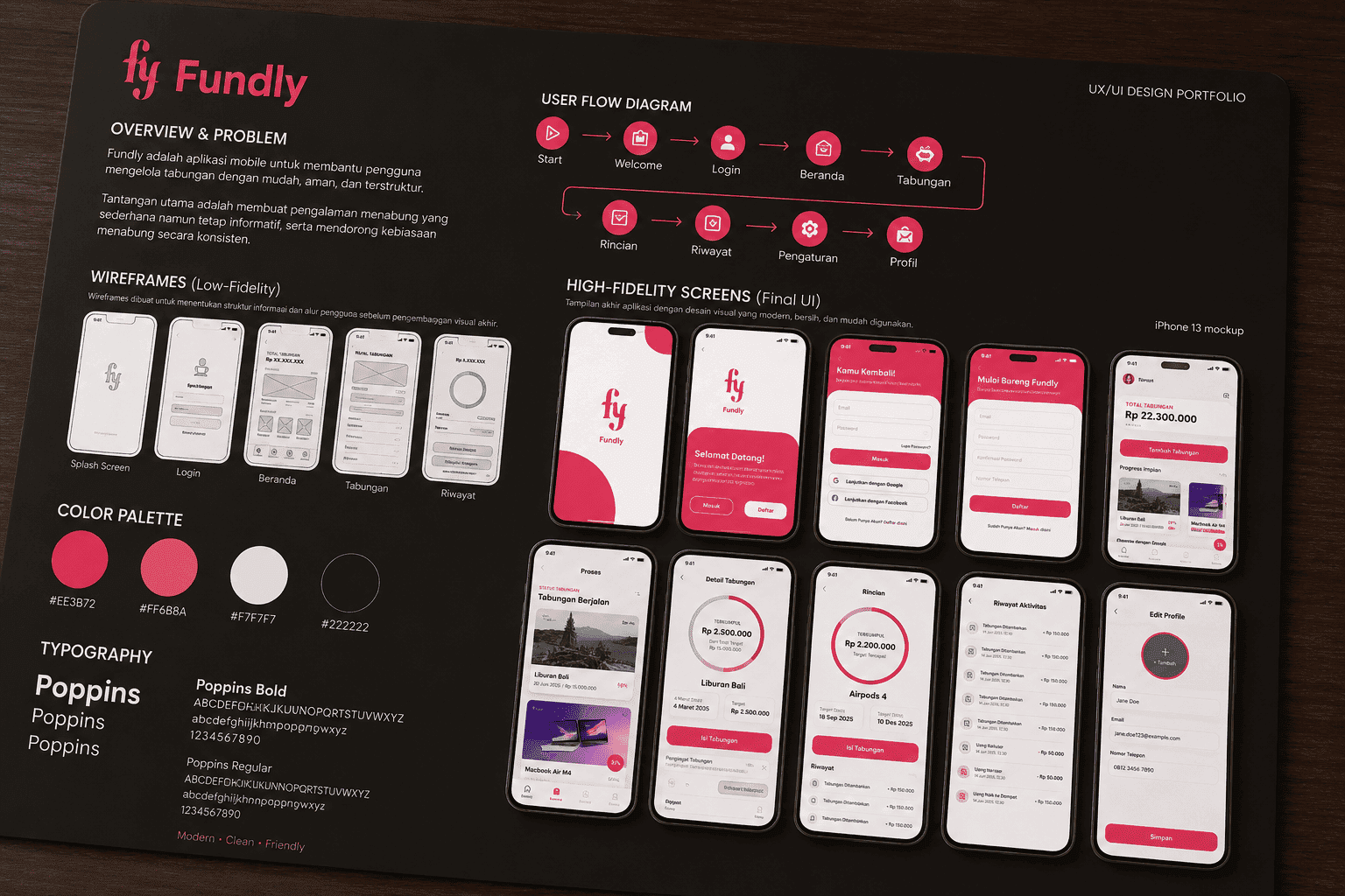 BrewMate: UI/UX Mobile App